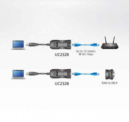USB конвертер ATEN UC232B / UC232B-AT