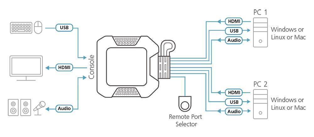 Diagram_CS22H.jpg