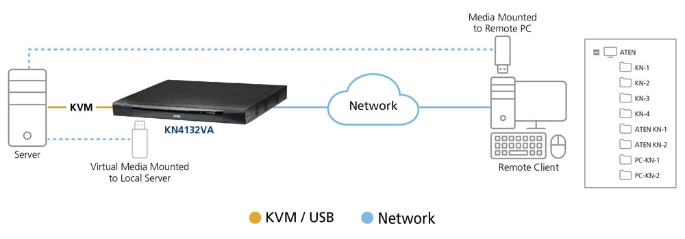 Diagram-KN4132VA copy.jpg