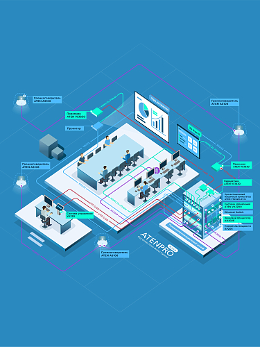 Организация 4K-видеотрансляции и системы стереозвука для конференц-зала Организация 4K-видеотрансляции и системы стереозвука для конференц-зала