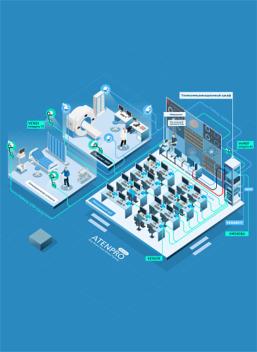 Организация многопотоковой и управляемой видеотрансляции для учебного зала Организация многопотоковой и управляемой видеотрансляции для учебного зала